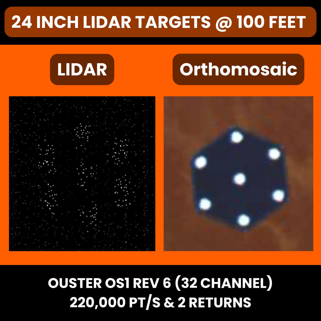 LiDAR Ground Control Points for LiDAR Mapping (6 Pack) Retro-Reflective Black Hexagon with Center Eyelet for Aerial Mapping & Photogrammetry