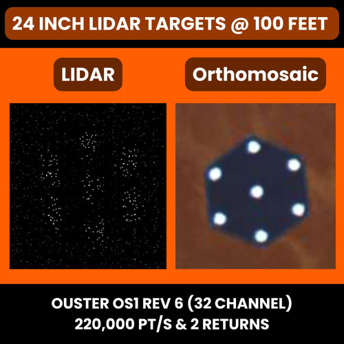 LiDAR Ground Control Points for LiDAR Mapping (6 Pack) Retro-Reflective Black Hexagon with Center Eyelet for Aerial Mapping & Photogrammetry